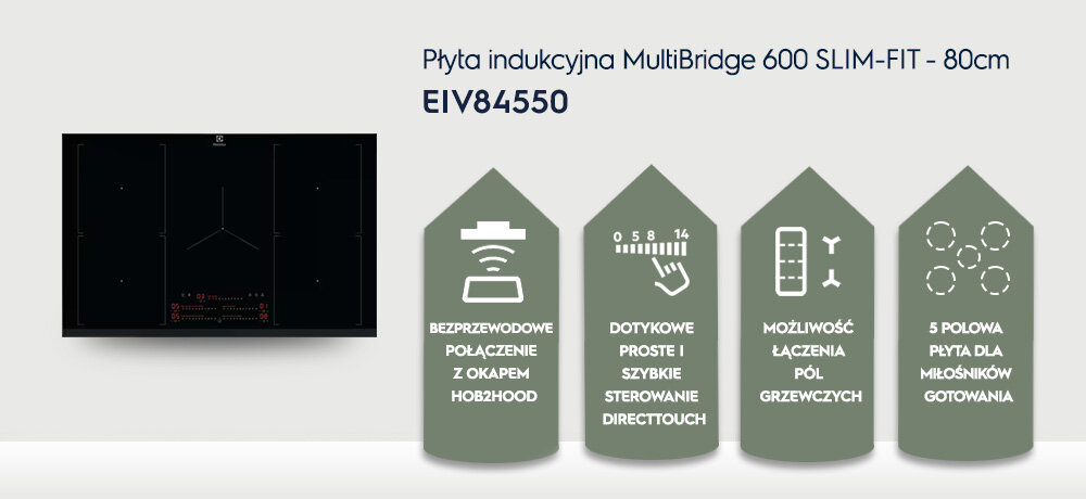 Obraz przedstawia płytę indukcyjną z napisem \'Płyta indukcyjna MultiBridge 600 SLIM-FIT - 80cm EIV84550\'. Obok znajdują się ikony z tekstami: \'BEZPRZEWODOWE POŁĄCZENIE Z OKAPEM HOB2HOOD\', \'DOTYKOWE PROSTE I SZYBKIE STEROWANIE DIRECTTOUCH\', \'MOŻLIWOŚĆ ŁĄCZENIA PÓL GRZEWCZYCH\', \'5 POLOWA PŁYTA DLA MIŁOŚNIKÓW GOTOWANIA\'.