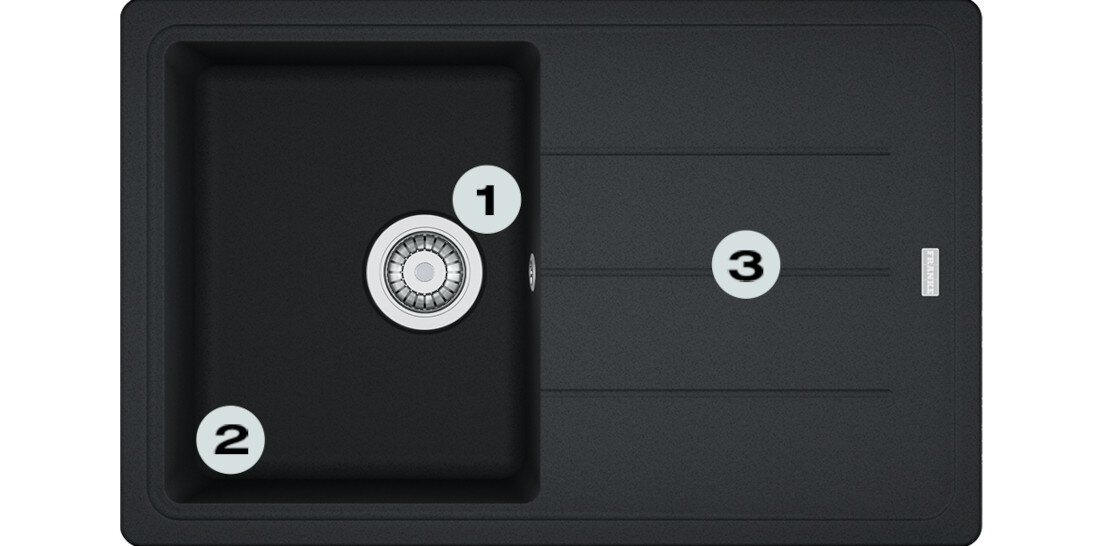 Zlewozmywak FRANKE Basis BFG 611-78 114.0676.296 Onyx Postaw na komfort w kuchni  zlewozmywak z góry z widocznymi numerami 1 na montażu młynka  2 na gamie kolorystycznej  3 na dwóch głębokich komorach