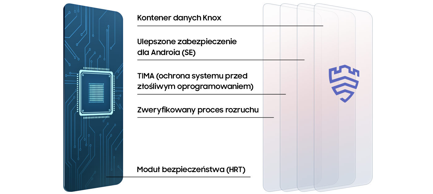 phpLyA0XD knox phpLyA0XD knox