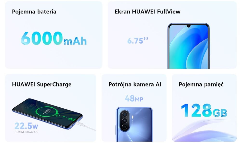Smartfon HUAWEI Nova Y70  ekran bateria aparat procesor ram pamięć pojemność rozdzielczość zdjęcia filmy opis dane cechy blokady system łączność wifi bluetooth obudowa szkło odporność porty muzyka transfer sieć przekątna matryca waga czujniki