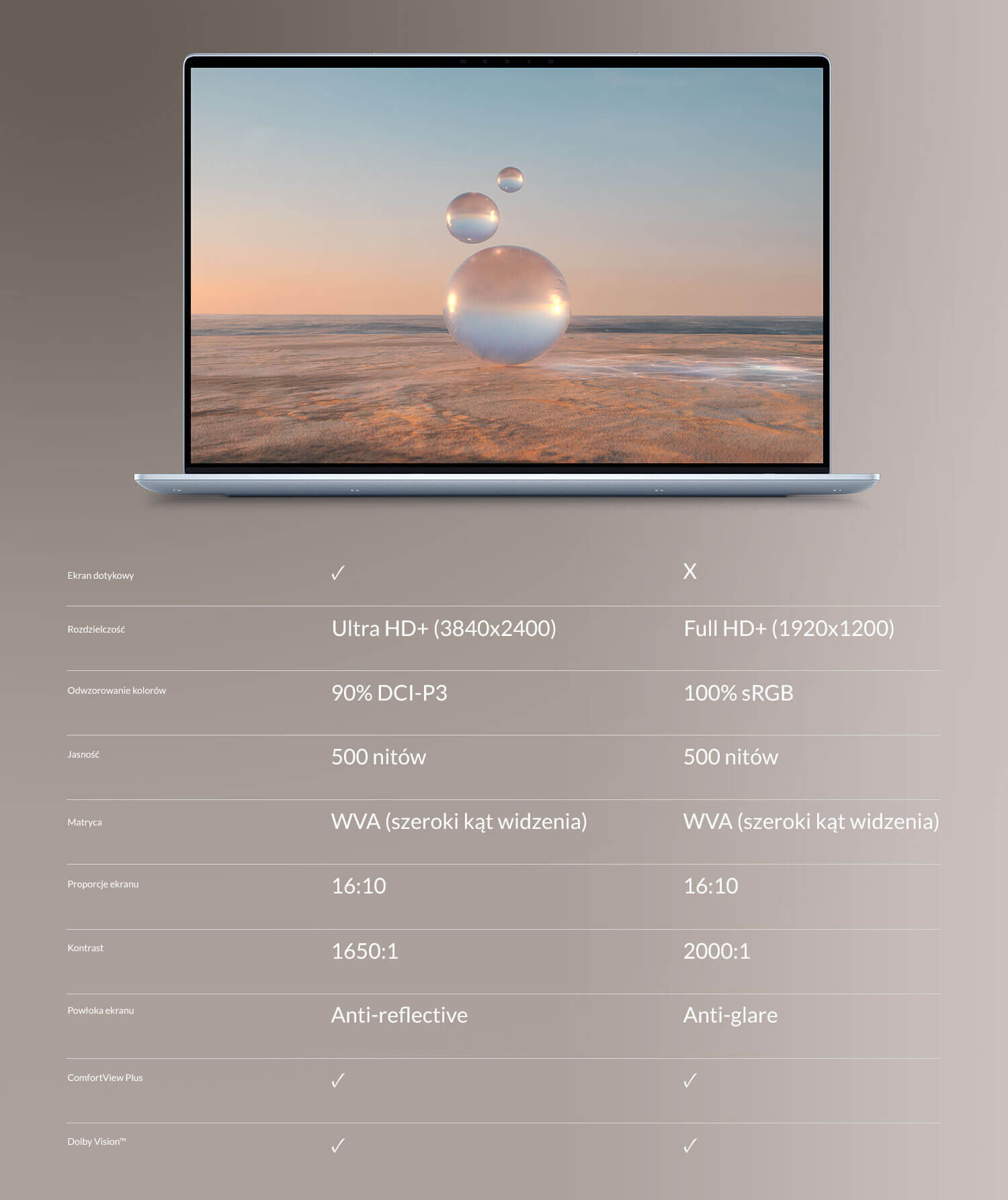 Laptop DELL XPS 9315 - InfintyEdge