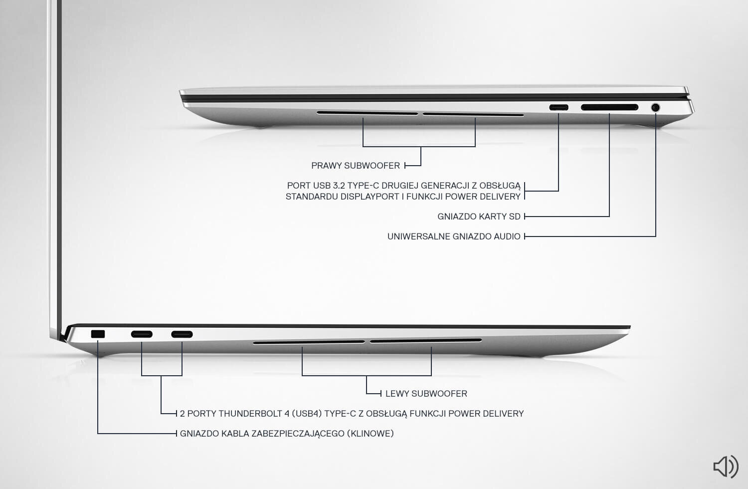 Laptop DELL XPS 9520 - Waves Nx 3D