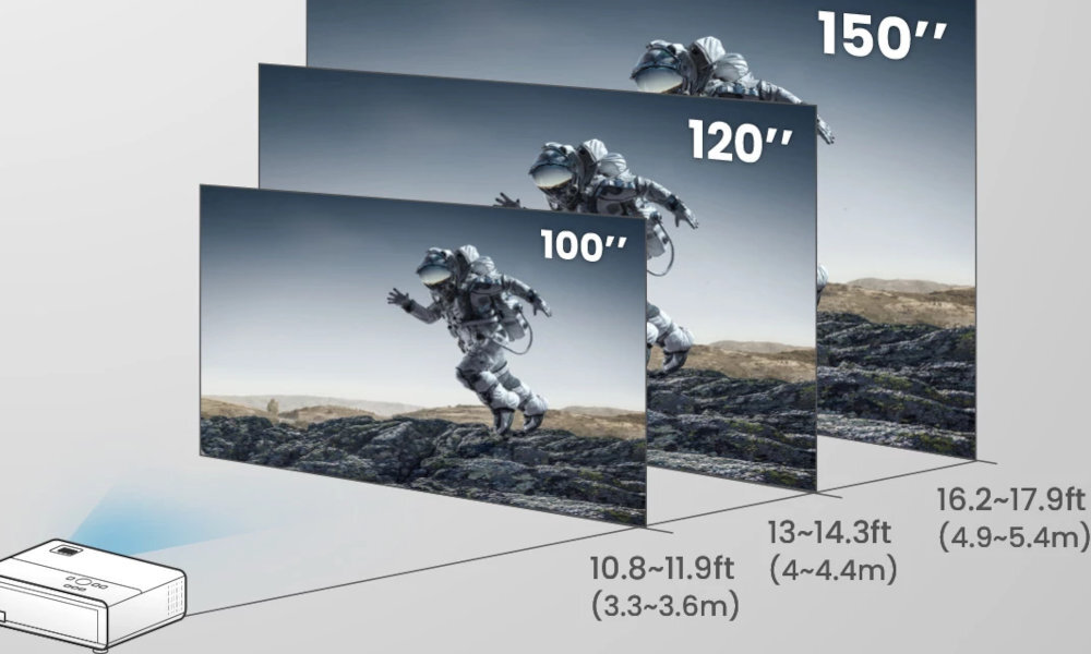 Projektor BENQ TH690ST odległość