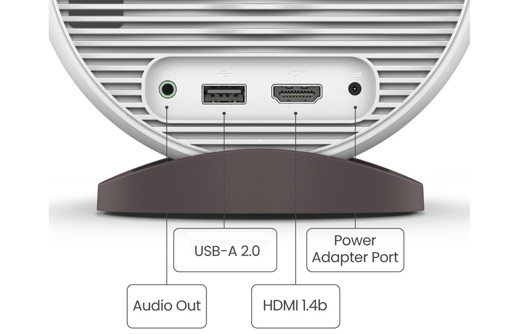 Projektor BENQ GV11 szybka instalacja zakres projekcji Google Android TV przenośny 200 ANSI lumenów Sterowanie telefonem Aplikacja BenQ Smart Control