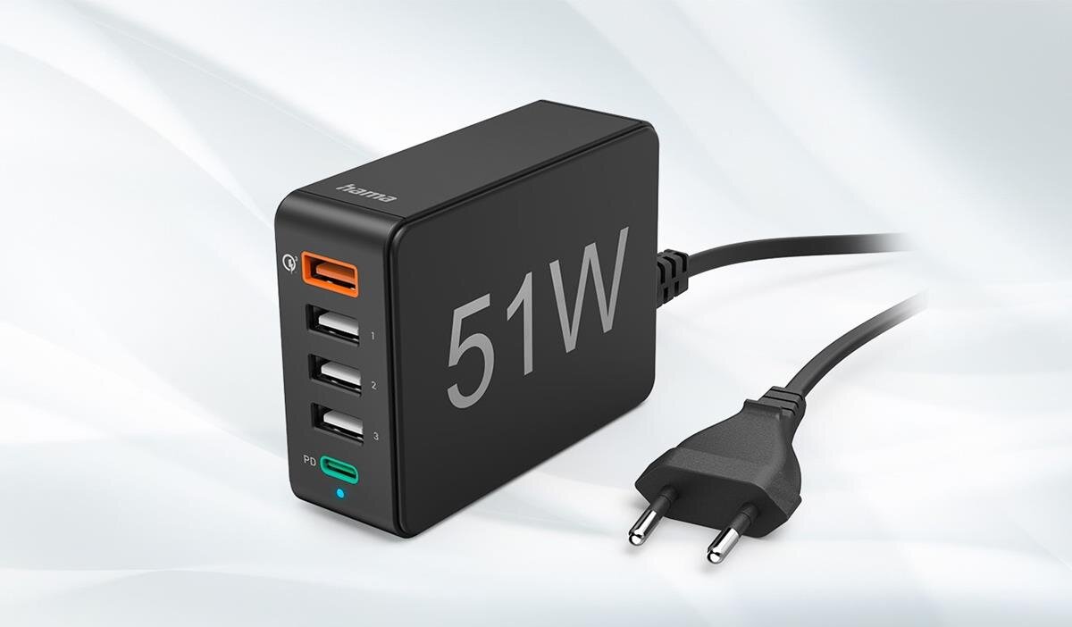 ładowarka sieciowa zdjecie lifestyle