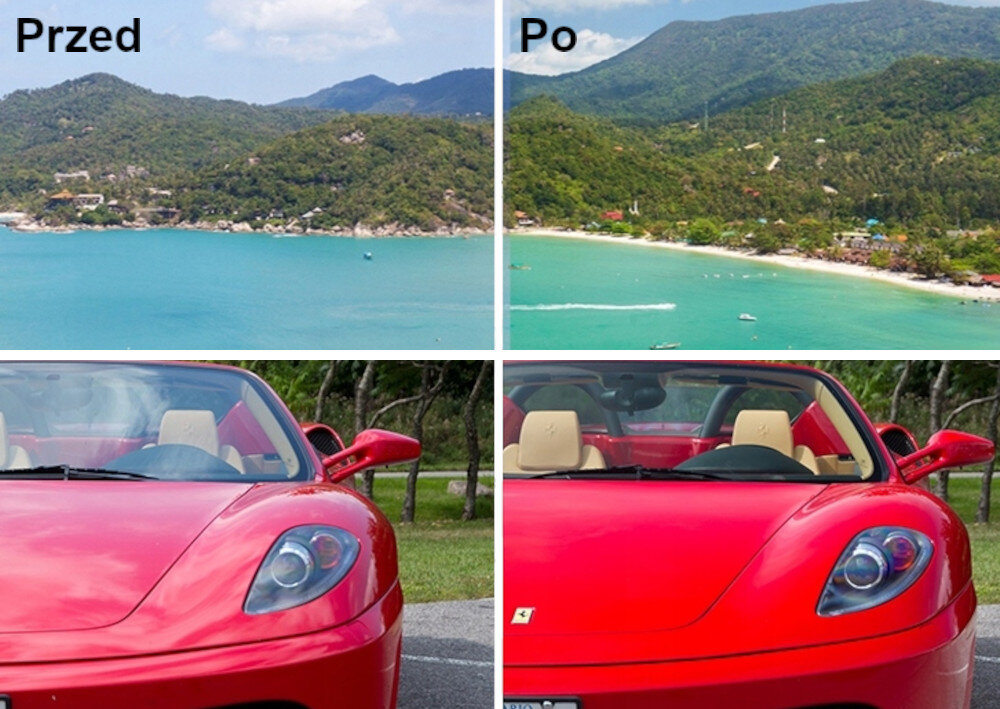 Filtr SUNNYLIFE CPL SP-FI702-C do Dji Spark działanie zastosowanie przeznaczenie kompatybilność