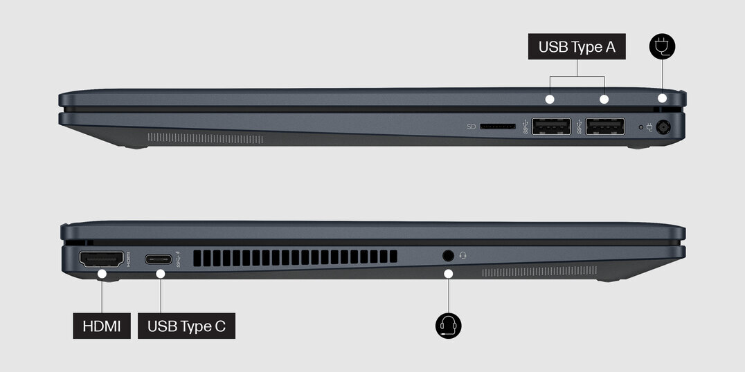 Laptop HP Pavilion x360 14 - Porty