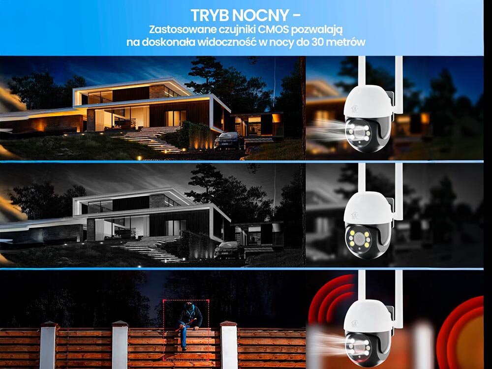 Kamera EXTRALINK EOC-268 diody noc zasięg