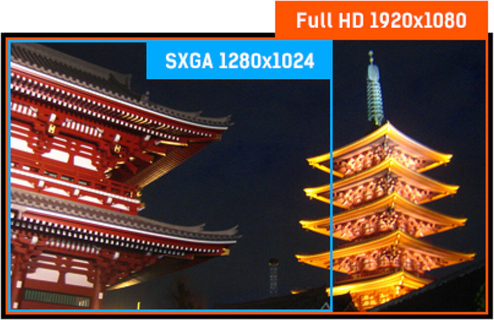 Monitor IIYAMA ProLite XU2794HSU-B1 swietna rozdzielczosc obrazu