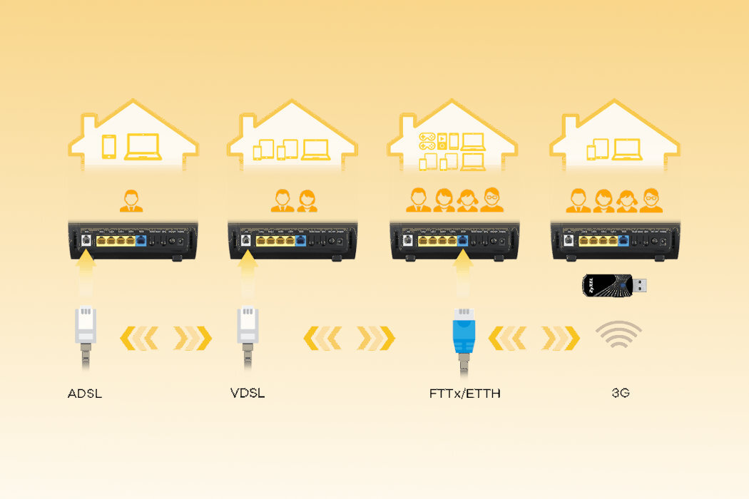 Router ZYXEL VMG3312-T20A interfejs WAN