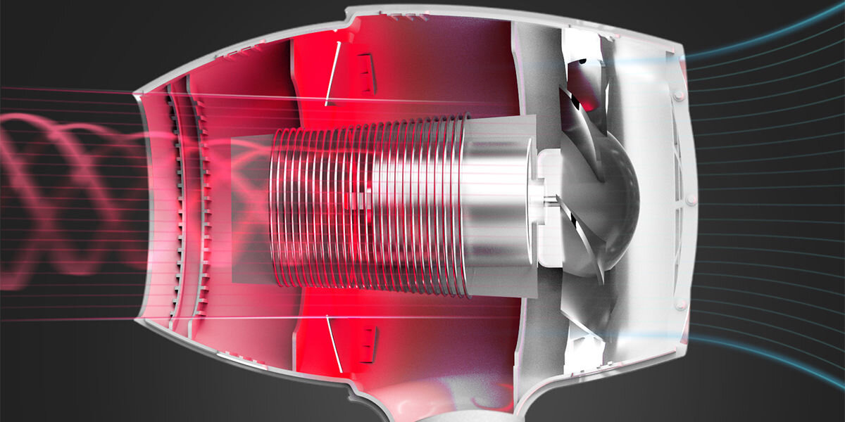 Suszarka ENCHEN Air wydajne chlodzenie