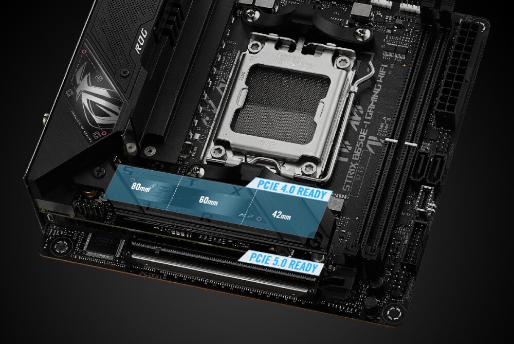 Płyta główna ASUS ROG Strix B650E-I Gaming WiFi Zbliżenie na gniazdo procesora z oznaczeniami PCIe 4.0 i PCIe 5.0 przy slotach M.2, przedstawiające kompatybilność z dyskami o długości 42, 60 i 80 mm, interfejs PCIe, gniazda M.2