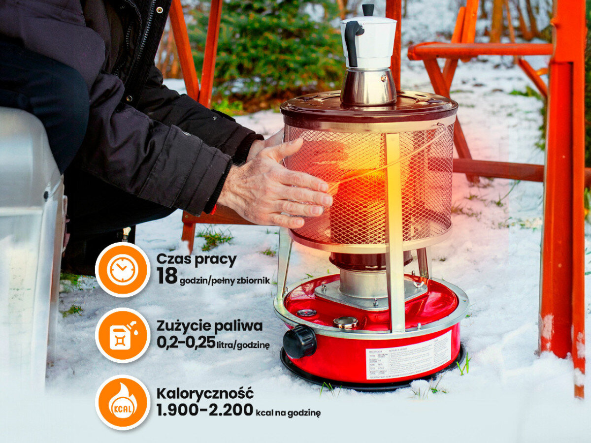 Osoba ogrzewa dłonie przy grzejniku naftowym na śniegu. Obok widoczne są informacje: \'Czas pracy 18 godzin/pełny zbiornik\', \'Zużycie paliwa 0,2-0,25 litra/godzinę\', \'Kaloryczność 1.900-2.200 kcal na godzinę\'.