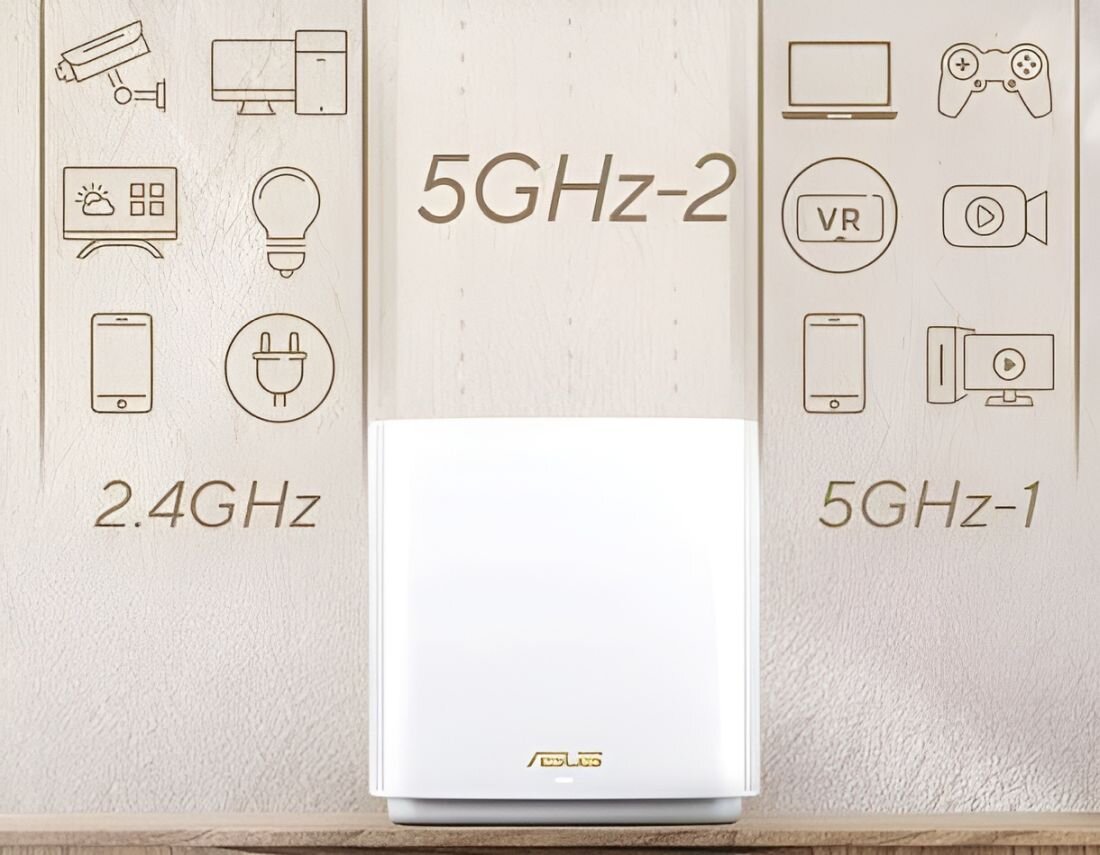 Router ASUS ZenWiFi XT9 - 5 GHz