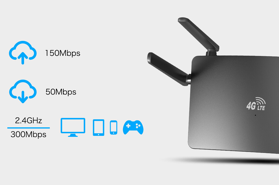 Router TOTOLINK LR350 pobieranie wysyłanie prędkość