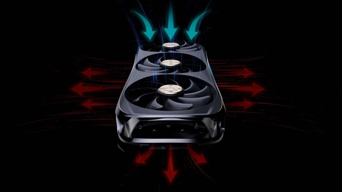 Karta graficzna ZOTAC GeForce RTX 4090 Trinity OC 16GB DLSS 3 - chłodzenie 