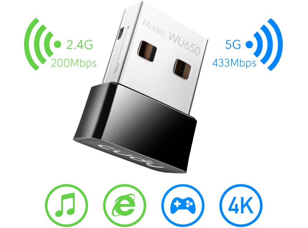 Karta sieciowa CUDY WU650 Adapter USB z opisem prędkości transmisji dla pasma 2.4G i 5G oraz ikonami przedstawiającymi muzykę, przeglądarkę internetową, gry i obraz 4K, pasma, prędkość