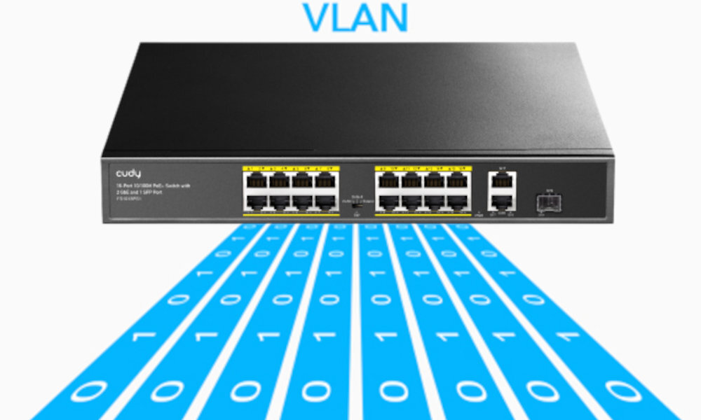 Switch CUDY FS1018PS1 VLAN
