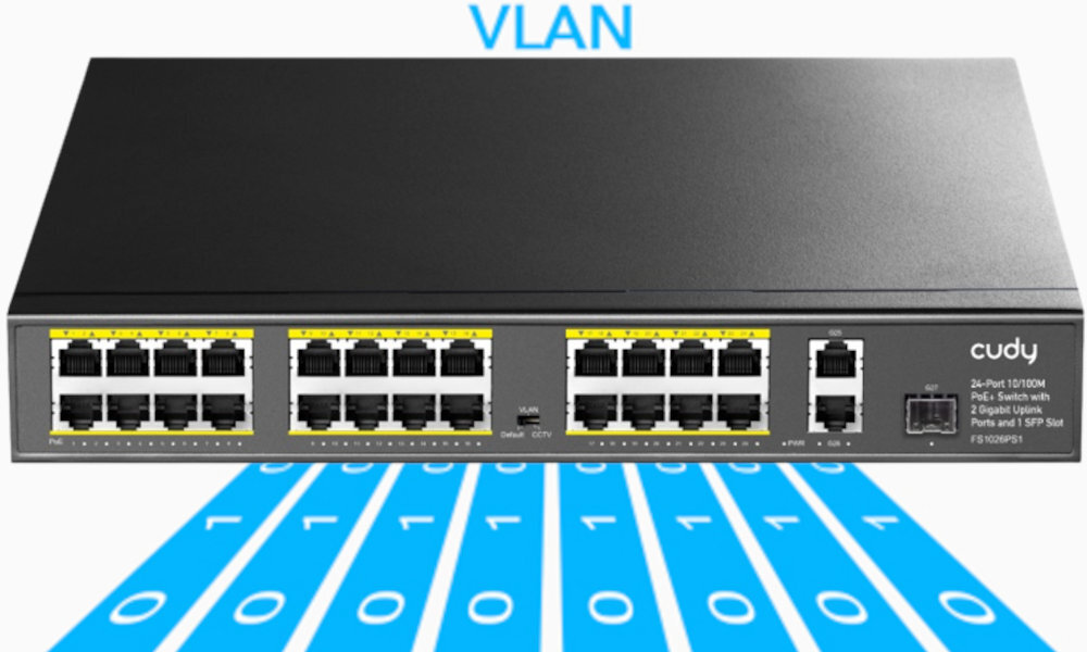 Switch CUDY FS1026PS1 VLAN