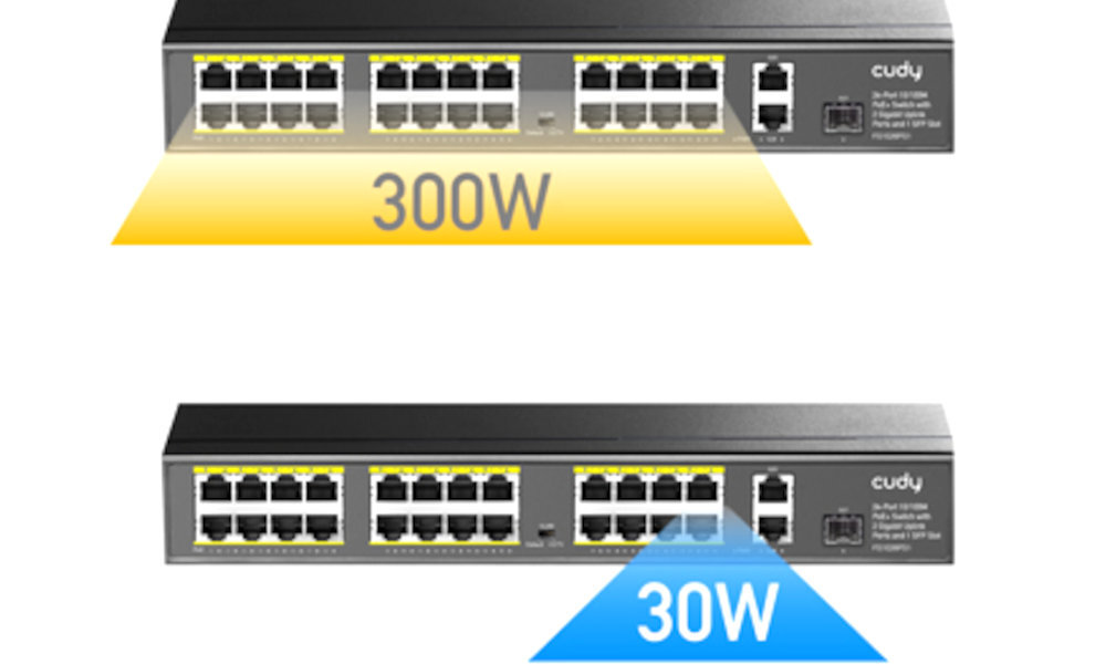 Switch CUDY FS1026PS1