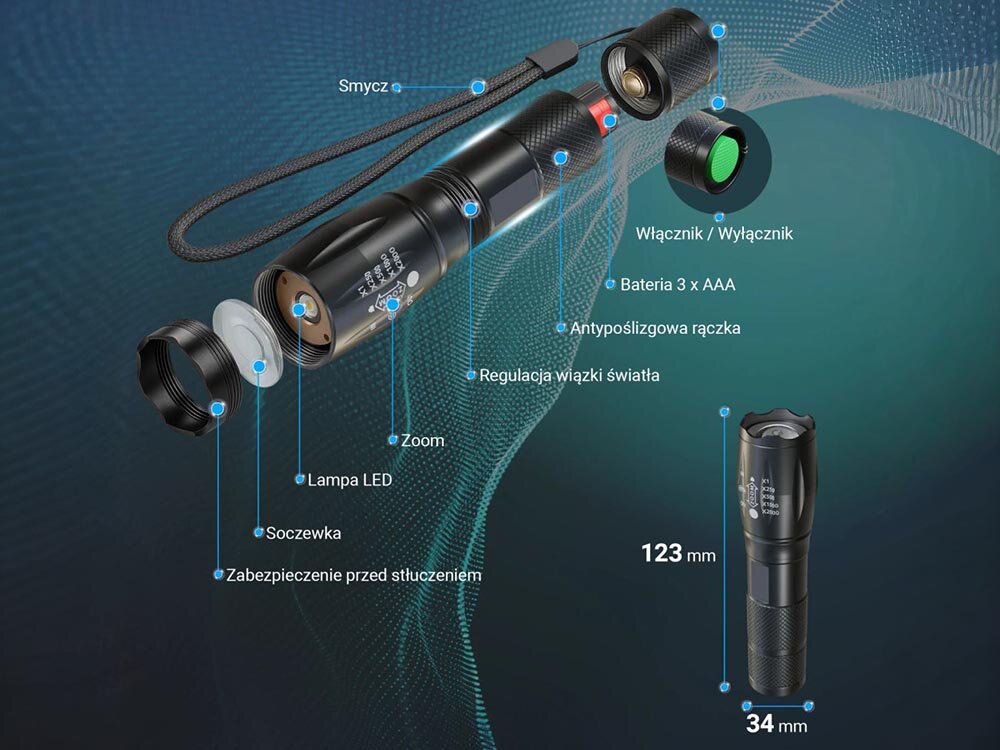 Latarka EXTRALINK EFL-1008, aluminium, IPX4, wstrząsy, ergonomiczny, Schemat budowy latarki LED z zoomem.