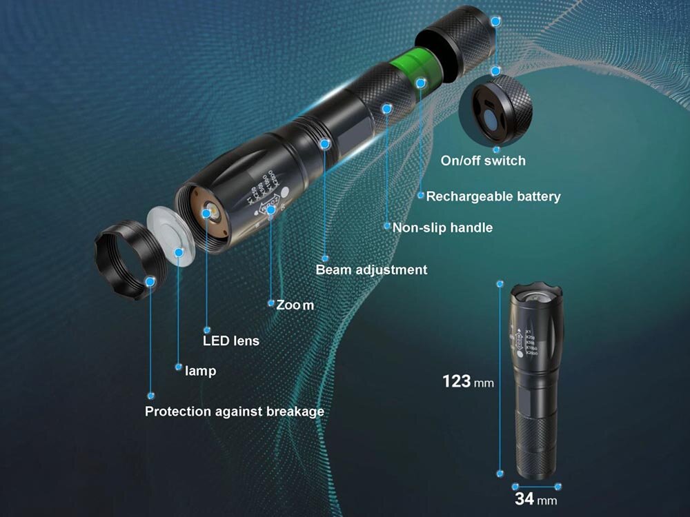 Latarka EXTRALINK EFL-1031, aluminium, IPX6, wstrząsy, lekka, Schemat budowy latarki LED z akumulatorem i soczewką