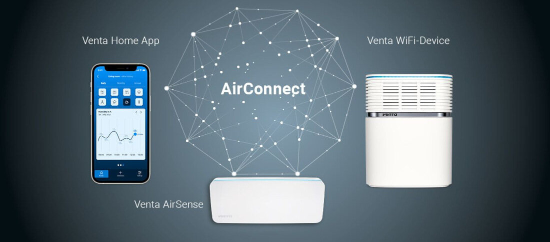 Czujnik jakości powietrza VENTA AS100 AirSense ECO wsparcie analiza aplikacja porady wskazówki