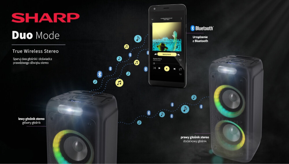 Power audio SHARP PS-949 - stereo