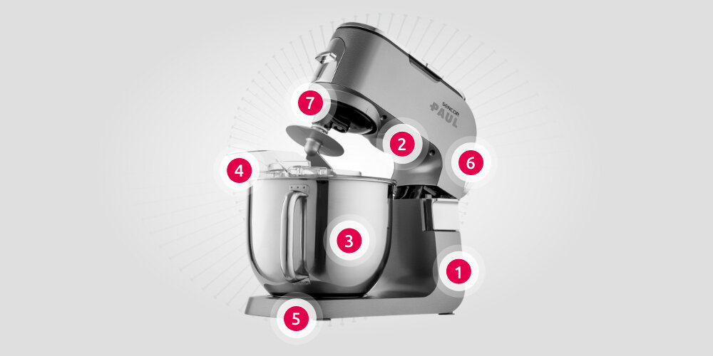 Robot kuchenny planetarny SENCOR STM 7910 1500W z blenderem kielichowym, maszynką do mięsa i młynkiem do kawy Funkcjonalna konstrukcja wykonanie metal Oświetlenie LED Przeźroczysta pokrywka pojemność Antypoślizgowe nóżki Uchylna głowica System bagnetowy