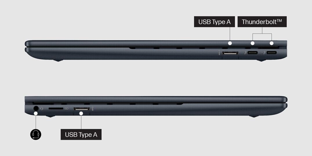 Laptop HP Envy x360 13 - Porty 