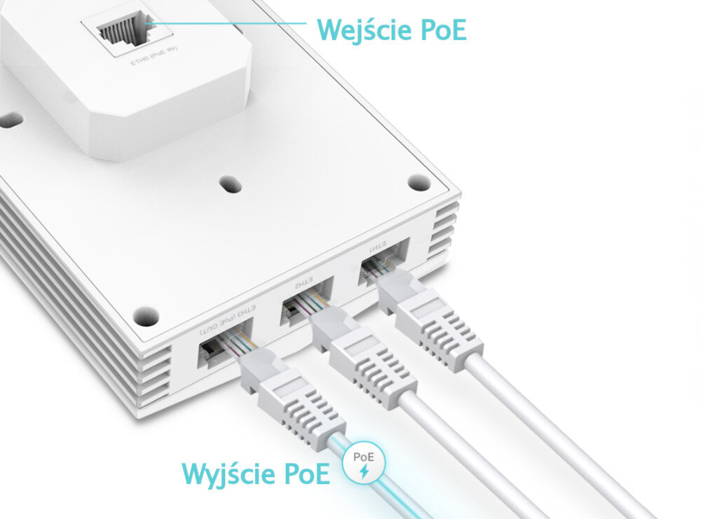 Punkt dostępu TP-LINK EAP655-Wall czterem gigabitowym portom (1 Uplink + 3 Downlink) PoE Pass-Through
