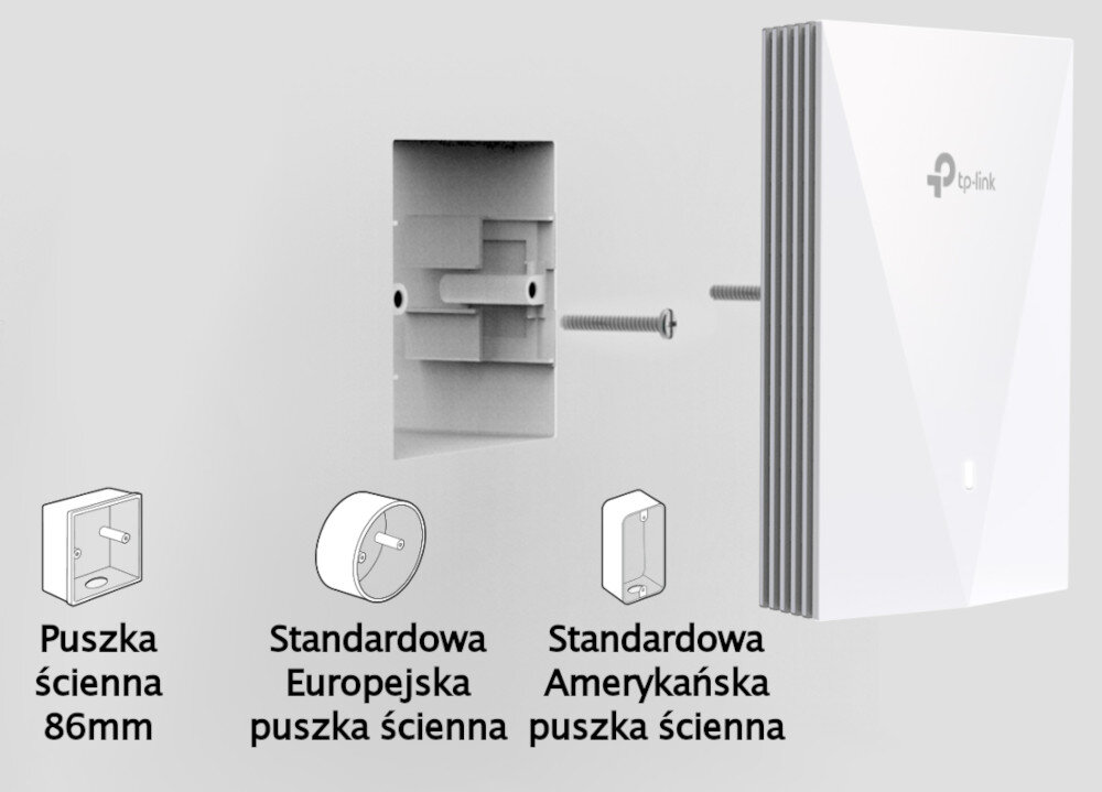 Punkt dostępu TP-LINK EAP655-Wall prostemu montażowi urządzenie EAP