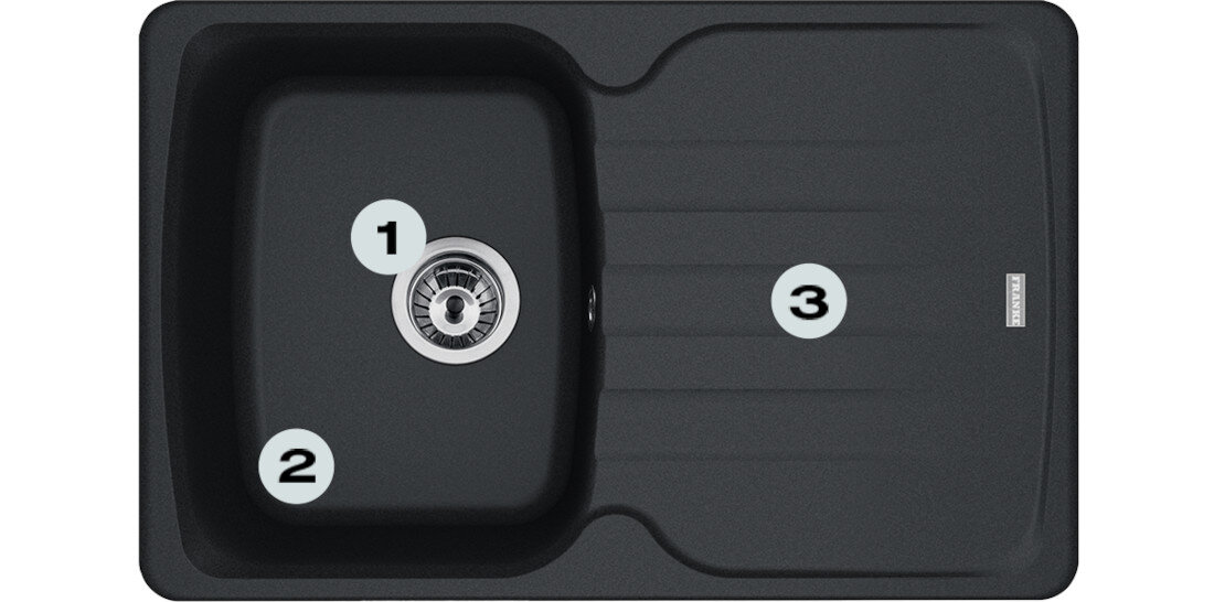 Zlewozmywak FRANKE Antea AZG 611-78 114.0676.249 Onyx Postaw na komfort w kuchni  zlewozmywak z góry z widocznymi numerami 1 na ociekaczu 2 na odpływie 3 na głębokiej komorze
