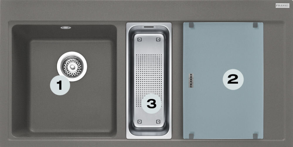 Zlewozmywak FRANKE Mythos MTG 651-100 114.0675.933 Kamienny szary zlewozmywak z góry z widocznymi numerami 1 na ociekaczu 2 na odpływie 3 na głębokiej komorze