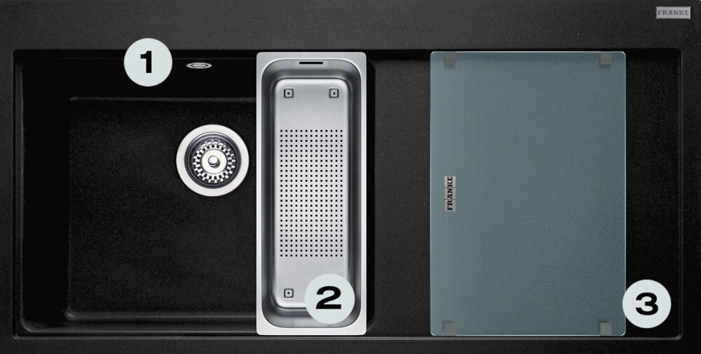 Zlewozmywak jednokomorowy z ociekaczem FRANKE Mythos MTG 611-100 114.0675.939 Onyx 51.5x100 zlewozmywak z góry z widocznymi numerami 1 na ociekaczu 2 na odpływie 3 na głębokiej komorze