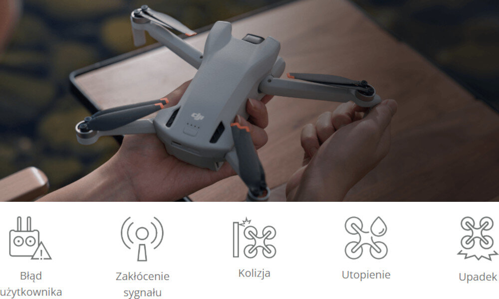 Ochrona DJI Care Refresh do Mini 3 (12 miesięcy) zasady