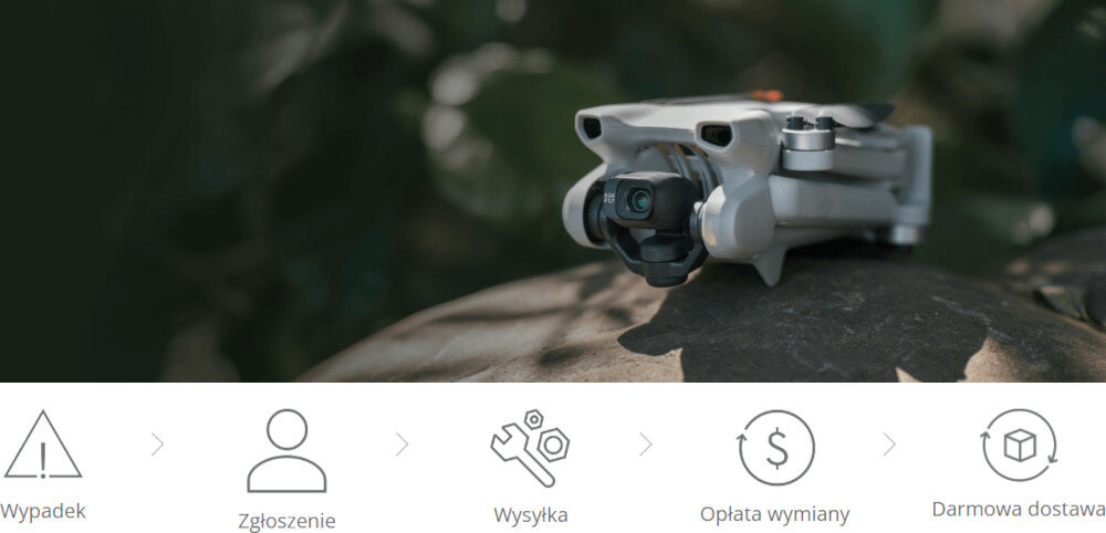 Ochrona DJI Care Refresh do Mini 3 (12 miesięcy) kroki działanie wymiana gwarancja