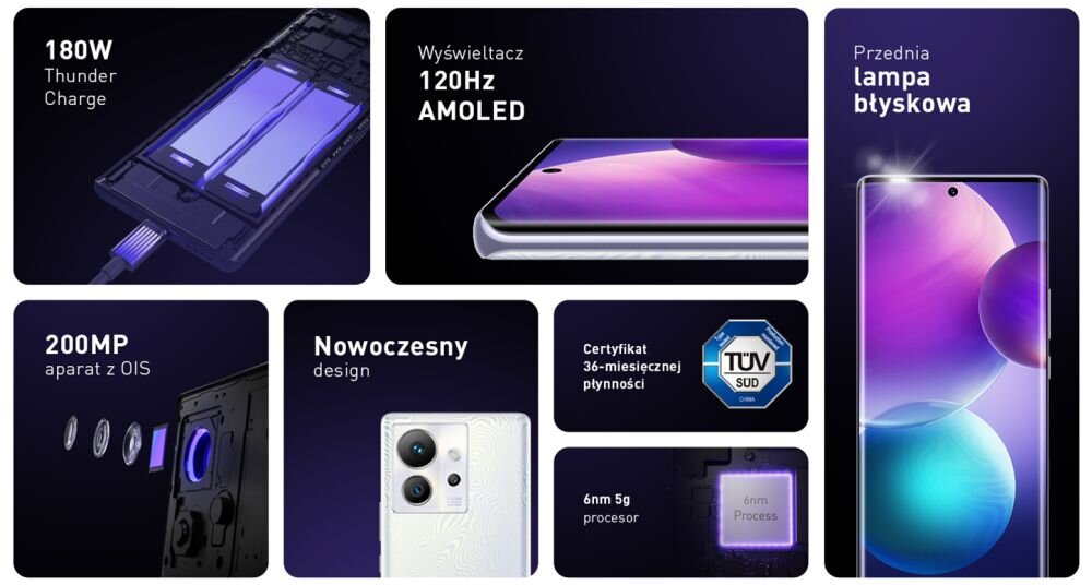 Smartfon INFINIX Zero Ultra   ekran bateria aparat procesor ram pamięć pojemność rozdzielczość zdjęcia filmy opis dane cechy blokady system łączność wifi bluetooth obudowa szkło odporność porty muzyka transfer sieć przekątna matryca waga czujniki