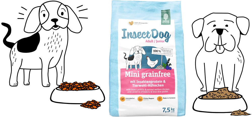 Karma dla psa GREEN PETFOOD InsectDog Mini Grainfree Kurczak 7.5 kg dawkowanie analiza sklad
