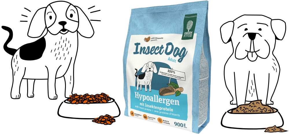 Karma dla psa GREEN PETFOOD InsectDog Hypoallergen Owady 900 g dawkowanie analiza sklad
