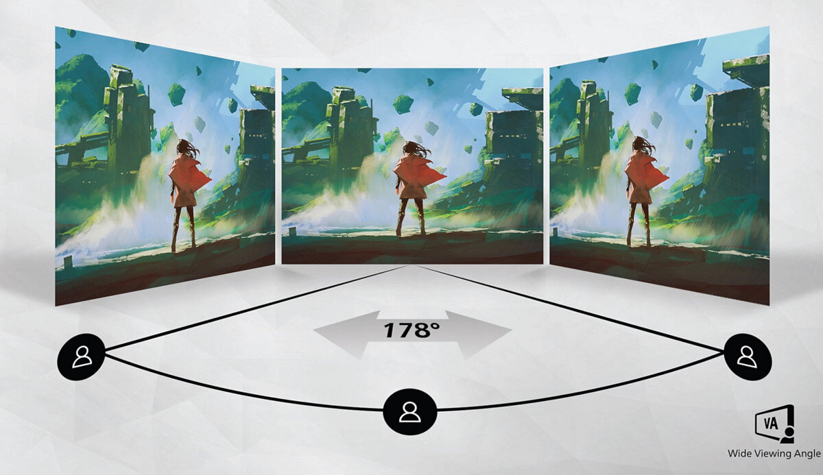 Monitor PHILIPS 242S9AL kąty widzenia matryca widoczność