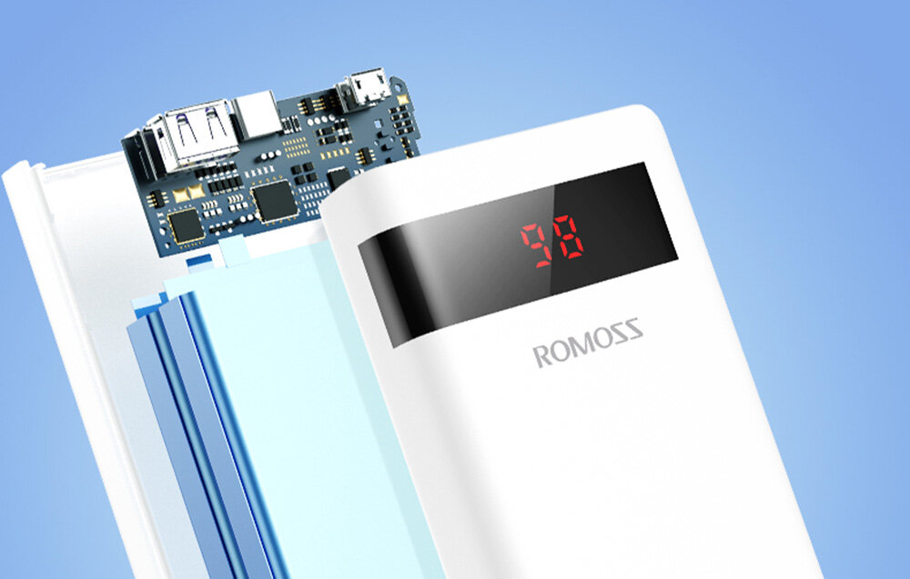 Powerbank ROMOSS Sense6PS Pro 20000mAh pojemność moc porty wyjścia USB-A USB typ-C ładowanie szybkość ekran diody wymiary waga odporny bezpieczny