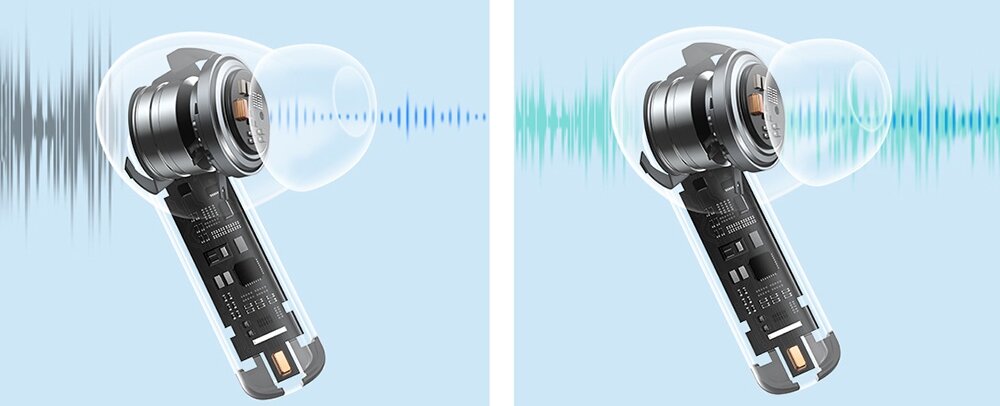 hałas dźwięk redukcja szumów  rozmowy panele dotykowe dopasowanie długi czas pracy  aplikacja zestaw