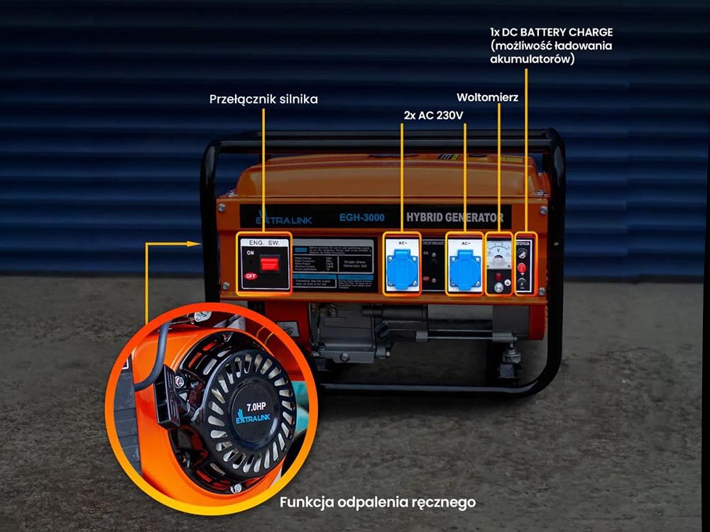 AGREGAT PRĄDOTWÓRCZY EXTRALINK zasilanie