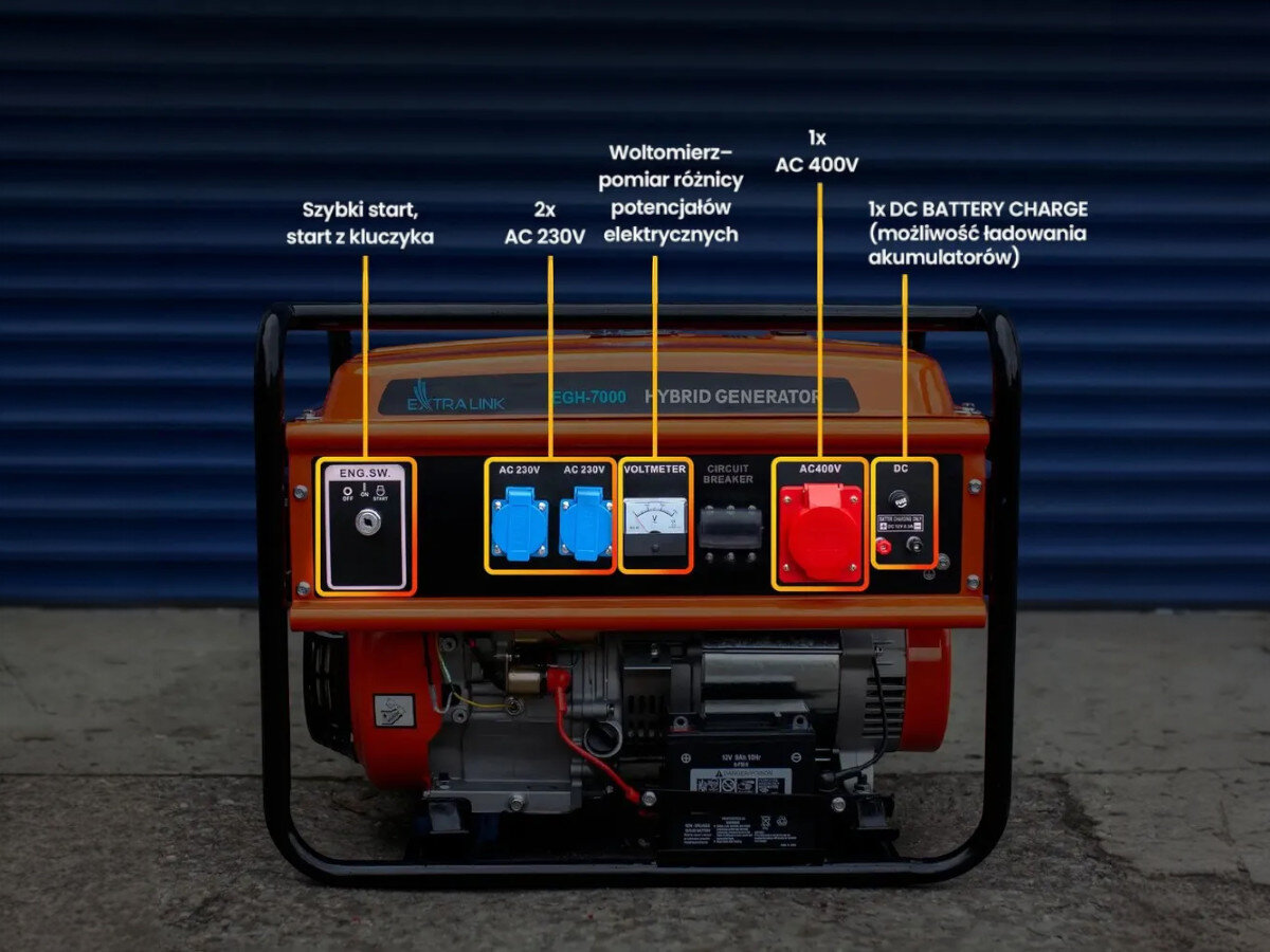 AGREGAT PRĄDOTWÓRCZY EXTRALINK konstrukcja transport