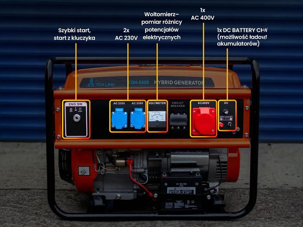 AGREGAT PRĄDOTWÓRCZY EXTRALINK konstrukcja transport