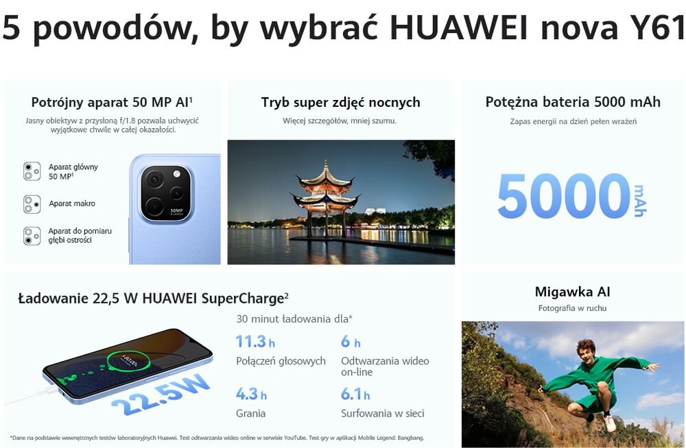 SMARTFON HUAWEI NOVA Y61 ekran bateria aparat procesor ram pamięć pojemność rozdzielczość zdjęcia filmy opis dane cechy blokady system łączność wifi bluetooth obudowa szkło odporność porty muzyka transfer sieć przekątna matryca waga czujniki oled amoled ips