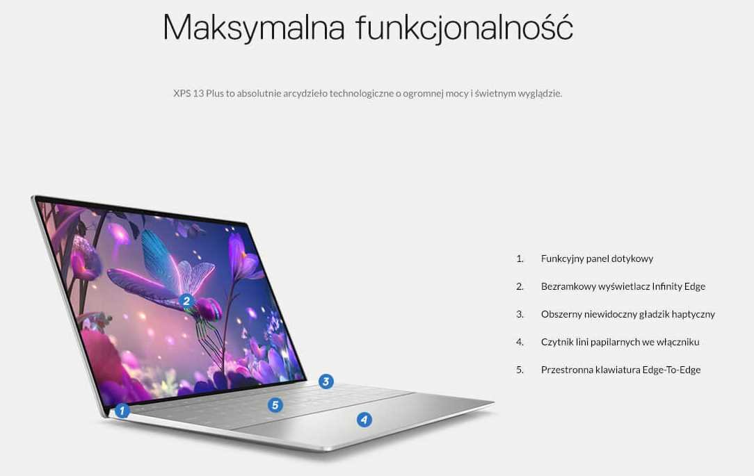 Laptop DELL XPS 9320 - Intel Core