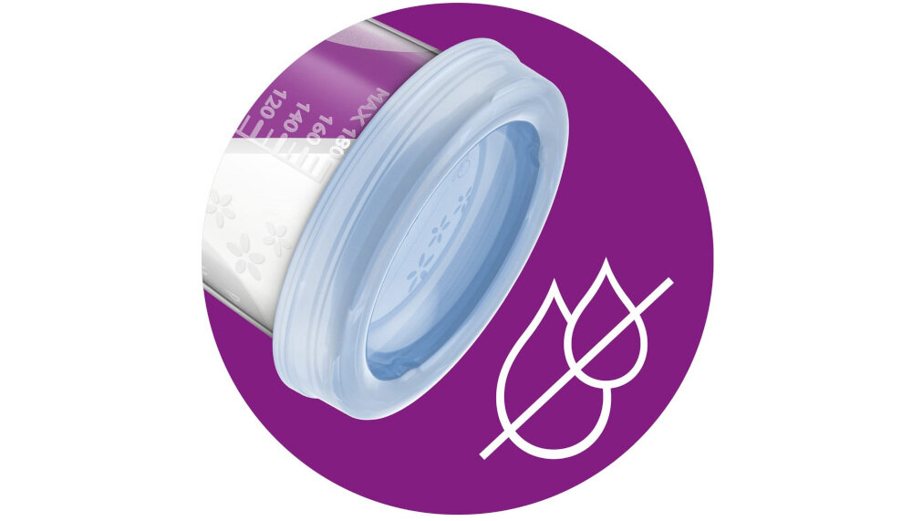 Zestaw pojemników na żywność PHILIPS Avent SCF721/20 (20 sztuk) cechy szczególne czyszczenie