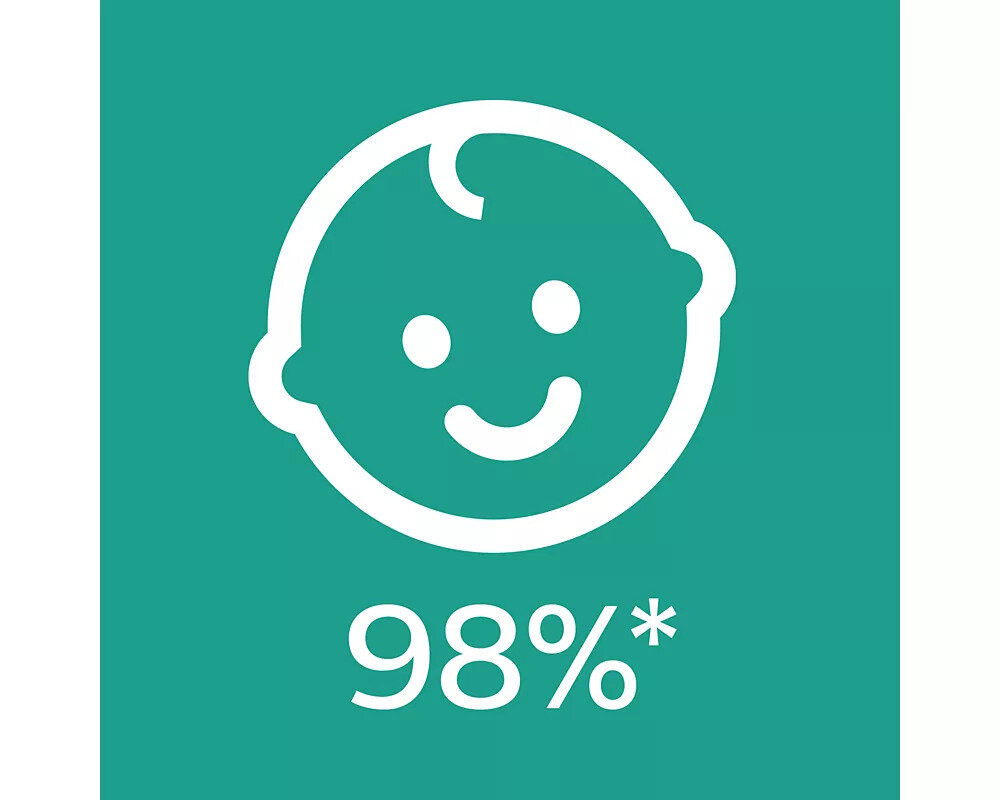 Smoczek PHILIPS Avent Ultra Air SCF085/18 (2 sztuki) smoczek miękkość